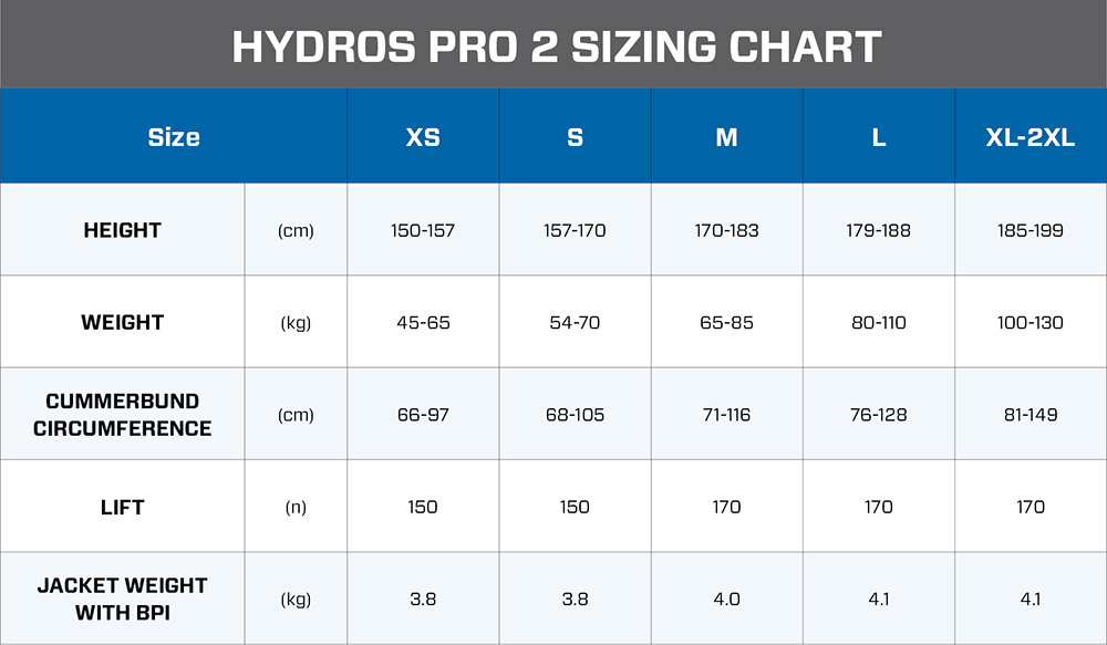 Hydros 2 Size Chart